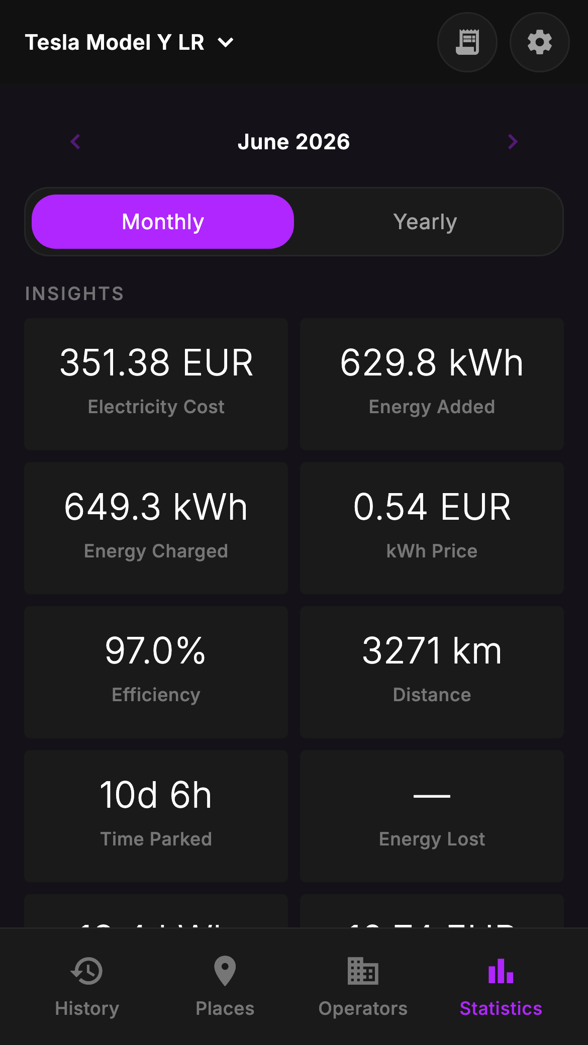 Know your numbers